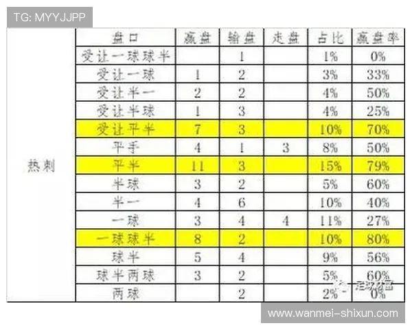 如何选择安全可靠的金沙线上盘口平台进行投注